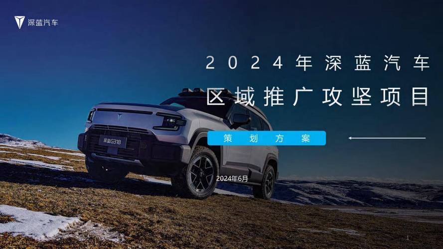 吸引目标用户关注,增加门店流量和销售线索,促进产品销量增长,强化
